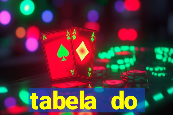 tabela do campeonato holandês